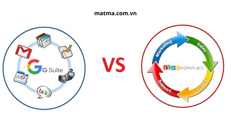 Google Workspace (G Suite Cũ) và Zoho Workplace Tính Năng New 2022